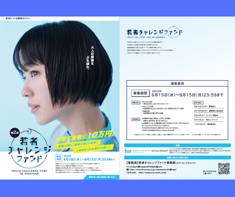 「第2回若者チャレンジファンドしずおか」が開催されました！